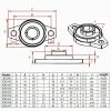 KFL005 25mm Self-aligning bearing oval pillow block